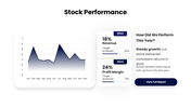 66655-annual-stock-report-03