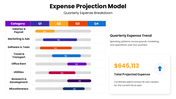 66656-expense-projection-model-01