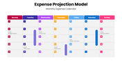 66656-expense-projection-model-02
