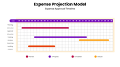 66656-expense-projection-model-03