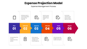 66656-expense-projection-model-04