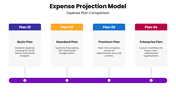 66656-expense-projection-model-05