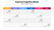 66656-expense-projection-model-06