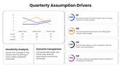 66657-key-financial-assumptions-06