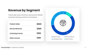66658-listed-company-financial-report-03