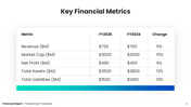 66658-listed-company-financial-report-06