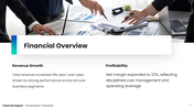 66658-listed-company-financial-report-07