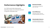 66658-listed-company-financial-report-08