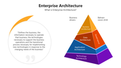 66660-enterprise-architecture-01