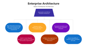 66660-enterprise-architecture-06