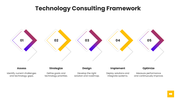 66661-technology-consulting-03