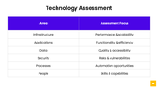 66661-technology-consulting-06