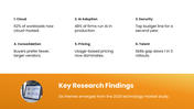 66662-technology-market-research-04