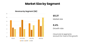 66662-technology-market-research-05