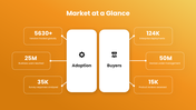 66662-technology-market-research-09