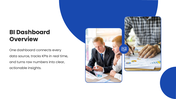 66663-business-intelligence-dashboard-03