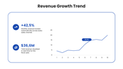 66663-business-intelligence-dashboard-04