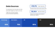 66663-business-intelligence-dashboard-08