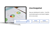 66663-business-intelligence-dashboard-09