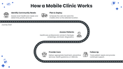 66664-mobile-clinic-services-05