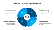 66665-bilingual-learning-09