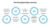 66666-clinical-preceptorship-05