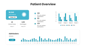 66667-healthcare-performance-dashboard-02