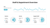66667-healthcare-performance-dashboard-04