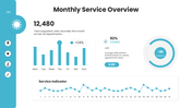 66667-healthcare-performance-dashboard-05