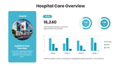 66667-healthcare-performance-dashboard-06