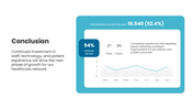 66667-healthcare-performance-dashboard-10