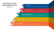 Slide with five numbered sections in blue, red, green, yellow, and orange, and titled for event planning details.