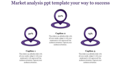 Purple themed market analysis slide with three percentage markers from 30 to 75, each with captions.