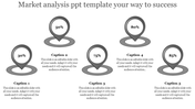 Market analysis template with five gray location pin graphics labeled with percentage values and captions.