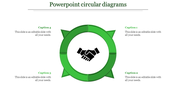 Circular green diagram with a handshake icon in the center, surrounded by four captions, on a white background.