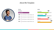 About Me slide with circular profile photo, education timeline from 2000 to 2015 in center, and skill bar chart on the right.