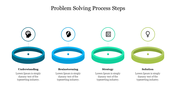 Problem-solving steps illustration with four colored rings and icons, labeled from understanding to solution.