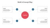 Slide showing a concept map with a red central node and blue nodes labeled A, B, C, and D, with dashed text boxes for each.