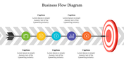 Business flow diagram PPT slide with an arrow, colorful icons representing steps, and a target symbol at the end.