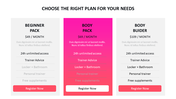Three-tier pricing structure showcasing different fitness management plans with a highlighted middle option.