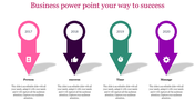 Business PowerPoint template showing four key arrows representing Person, Success, Time, and Manage with years 2017 and 2020.