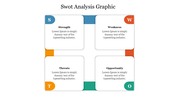 Clean SWOT layout with four labeled blocks for Strength, Weakness, Threats, and Opportunity, each with a colored tab.