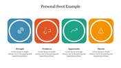 Strength, weakness, opportunity, and threats represented in a colorful grid format with simple icons and caption areas.