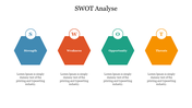 SWOT analysis slide featuring hexagonal icons for Strength, Weakness, Opportunity, and Threat, with placeholder text below.