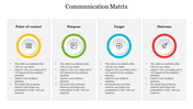 Communication matrix slide highlighting point of contact, purpose, target, and outcome with colorful circular icons.