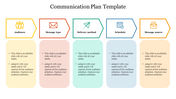 Five-step communication plan template with colorful icons and text boxes with placeholder text on a white background.