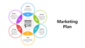 Marketing Plan with 6 multicolor circles, icons, text holders showing analysis, research, goals, budget, and strategy.