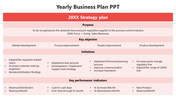 Yearly business plan slide detailing a strategic plan with objectives, initiatives, and key performance indicators.