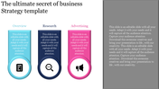 Three vertical columns in teal, blue, and pink, each with icons and descriptions, alongside a gray text box.