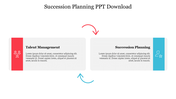 Succession planning process represented with two boxes and arrows indicating a continuous cycle in a white background